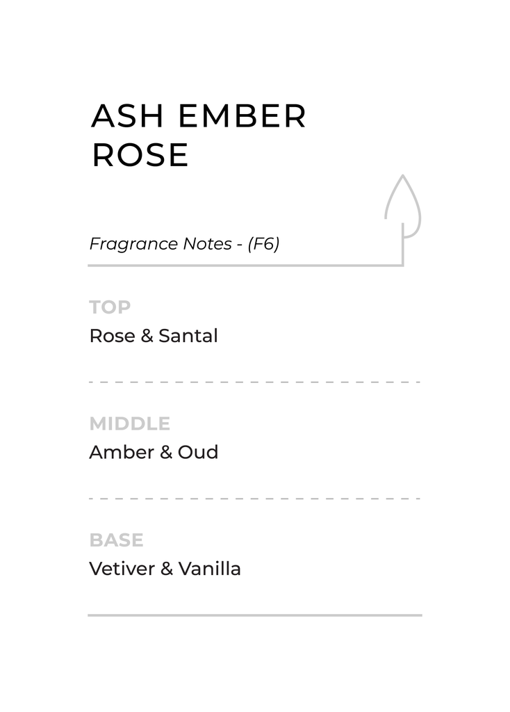 Fragrance Notes ASH-EMBER-ROSE