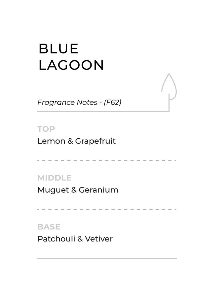 Fragrance Notes BLUE-LAGOON