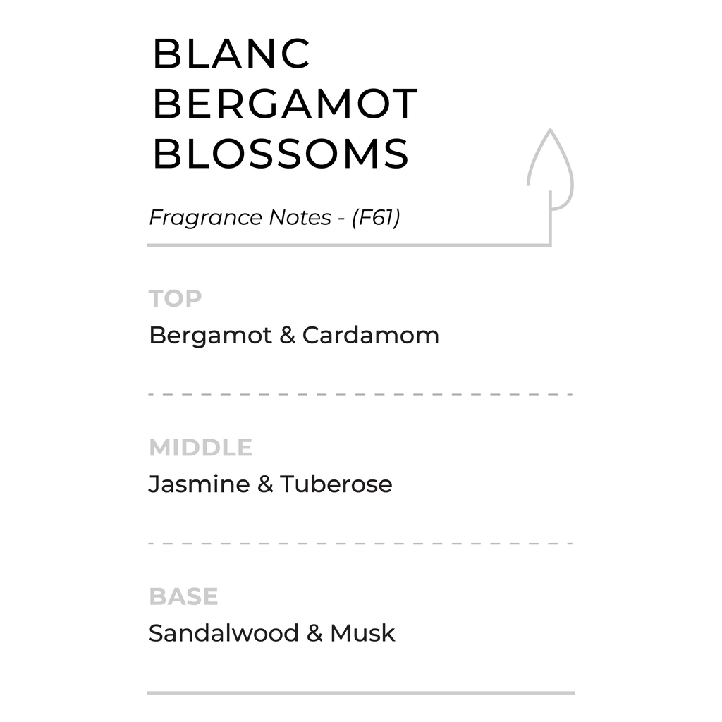 blanc-bergamot-blossoms-fragrance