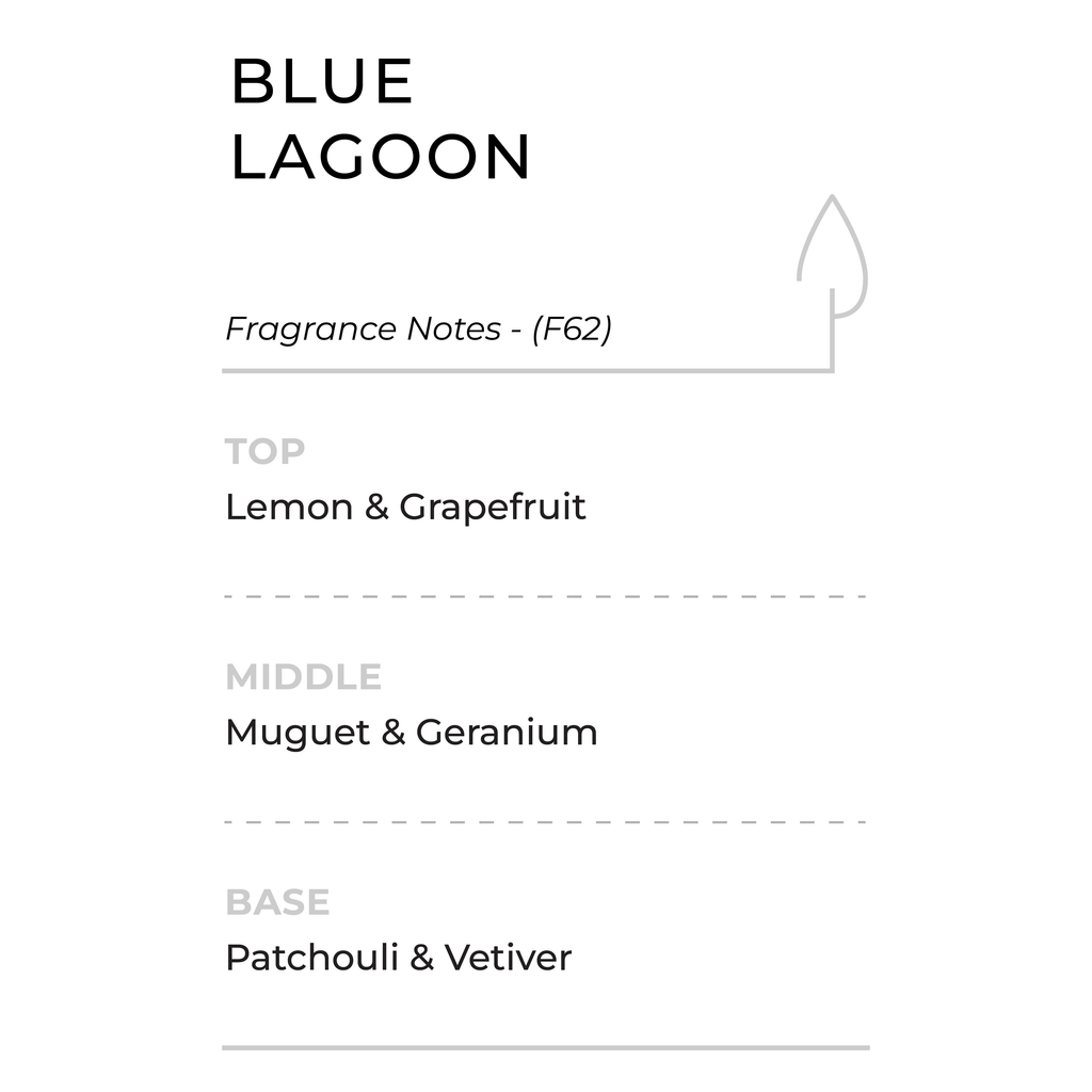 blue-lagoon-fragrance