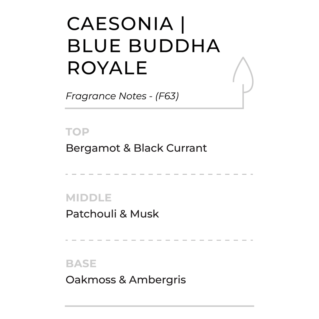caesonia-blue-buddha-royale-fragrance-