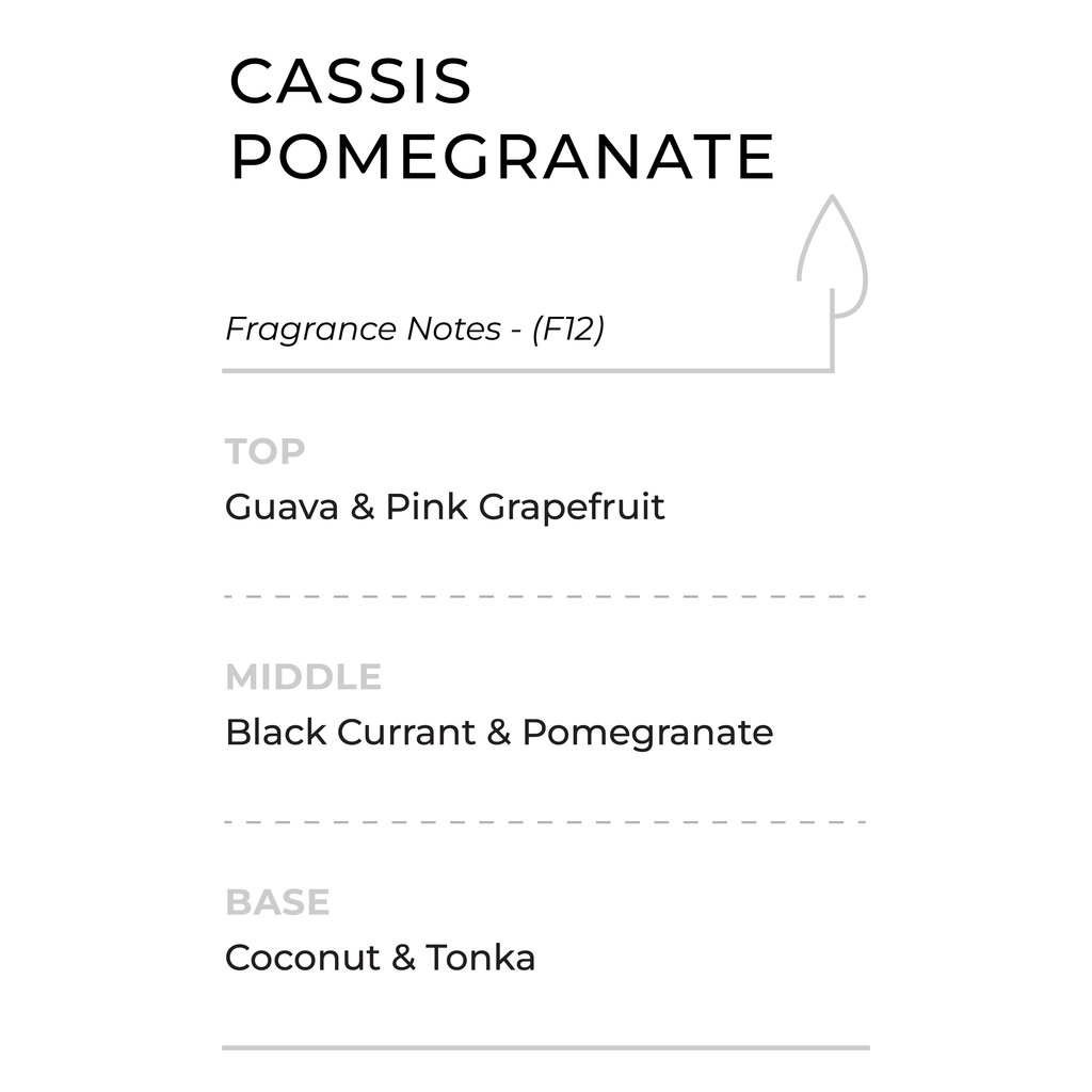cassis-pomegranate-fragrance
