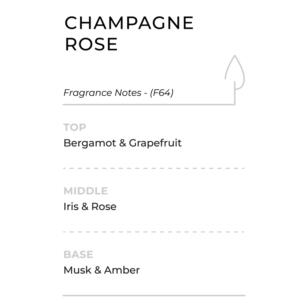 champagne-rose-fragrance