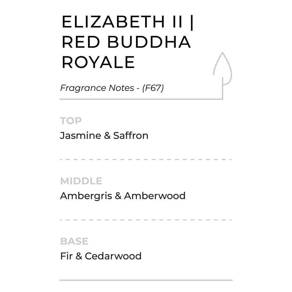 elizabeth-II-red-buddha-royale-fragrance
