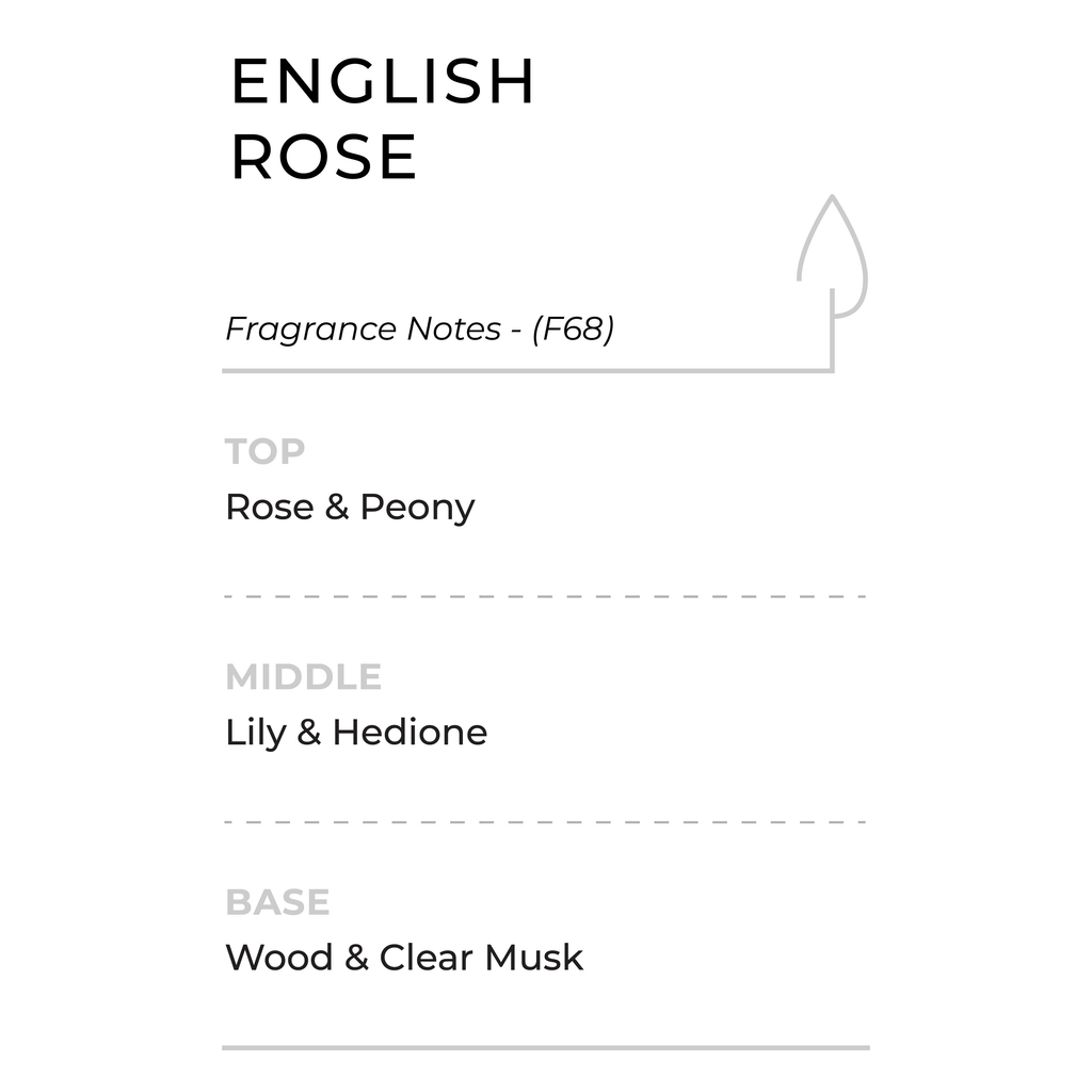 english-rose-fragrance
