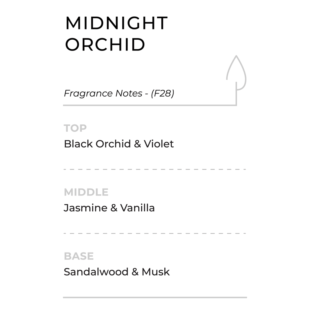 midnight-orchid-fragrance