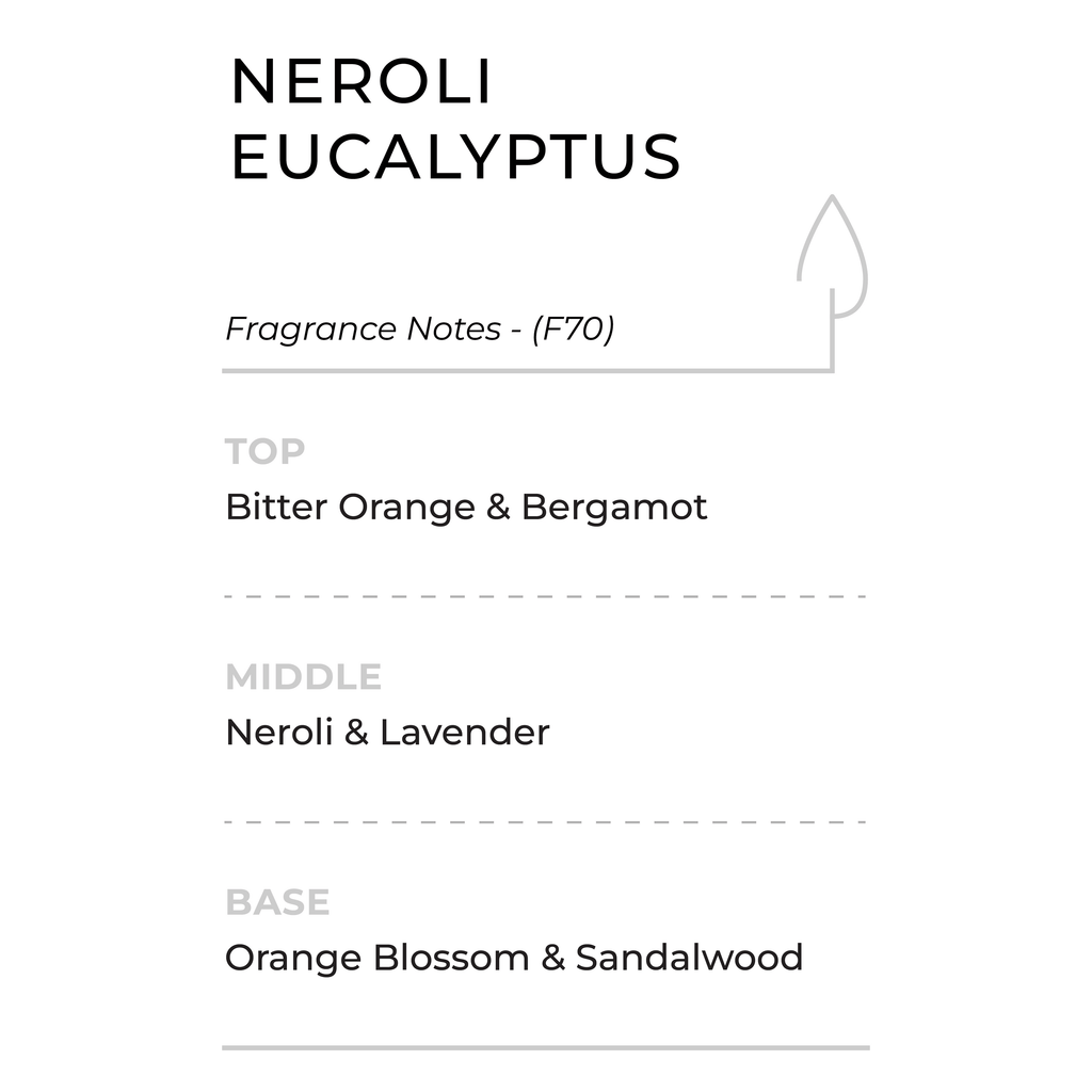 neroli-eucalyptus-fragrance