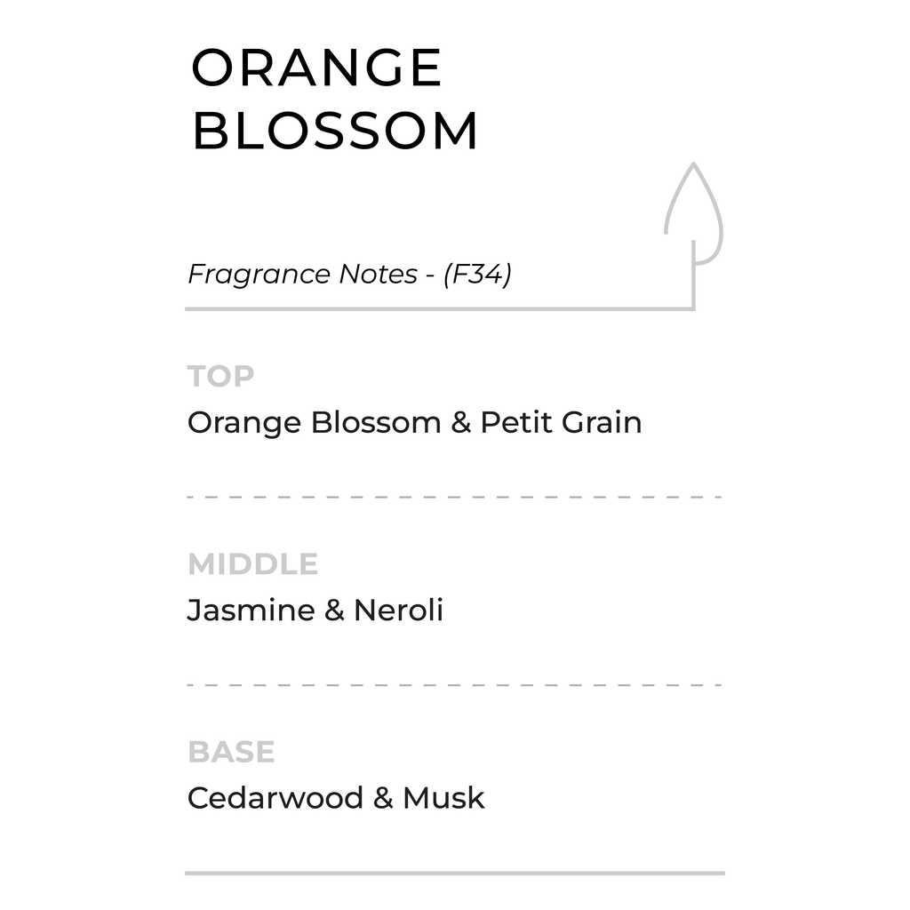 orange-blossom-fragrance