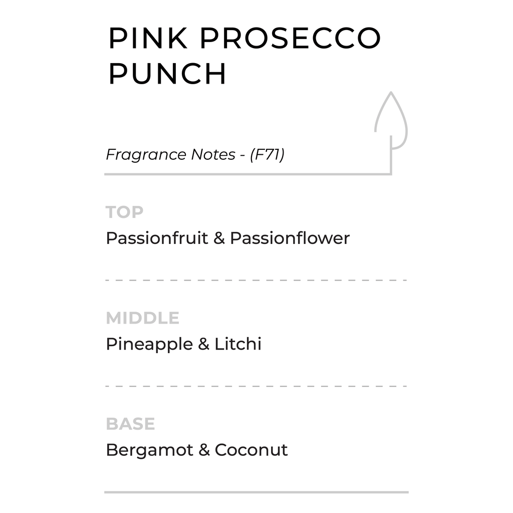 pink-prosecco-punch- fragrance