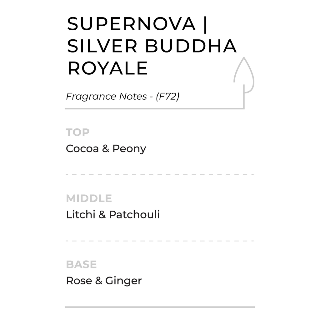 supernova-buddha-royale-fragrance